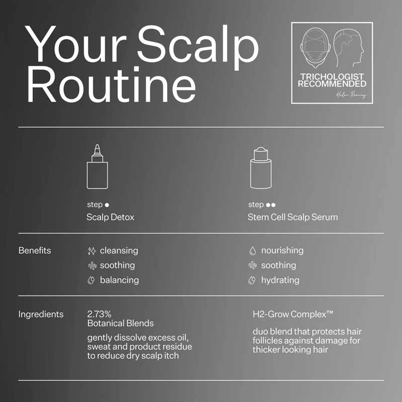 Act Acre Scalp Build-Up System