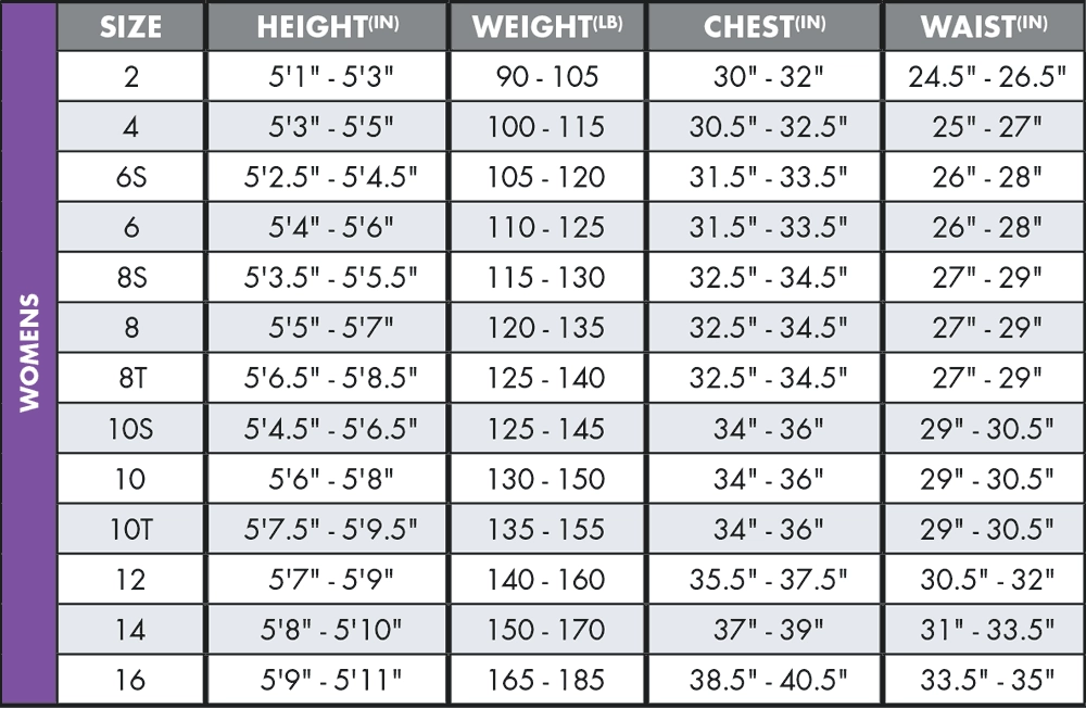 Women's Wetsuit & Bodyboard Package